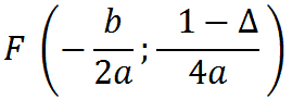 Fuoco della parabola