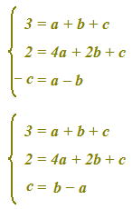 Equazione della parabola passante per tre punti
