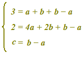 Equazione della parabola passante per tre punti
