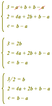 Equazione della parabola passante per tre punti