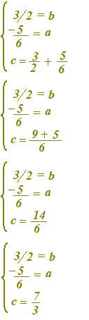 Equazione della parabola passante per tre punti