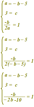 Equazione della parabola passante dato il vertice e due punti