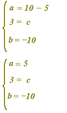 Equazione della parabola passante dato il vertice e due punti