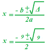 Risoluzione grafica equazione di secondo grado