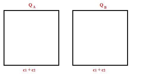 Dimostrazione teorema Pitagora