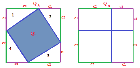 Dimostrazione teorema Pitagora