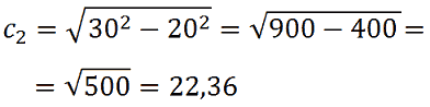 Formule inverse teorema di Pitagora