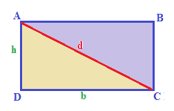 Teorema di Pitagora e diagonale del rettangolo