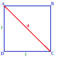 Teorema di Pitagora e diagonale del quadrato