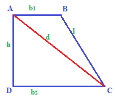 Teorema Di Pitagora E Trapezio Rettangolo
