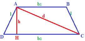 Teorema di Pitagora e trapezio isoscele
