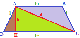 Teorema di Pitagora e trapezio isoscele
