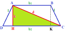 Teorema di Pitagora e trapezio isoscele