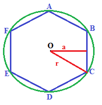 Teorema di Pitagora e poligoni regolari