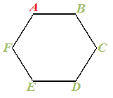 Numero delle diagonali di un poligono