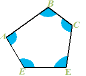 Angoli interni di un poligono