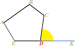 Angoli esterni di un poligono