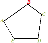 Diagonali di un poligono