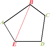 Diagonali di un poligono