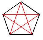 Diagonali di un pentagono
