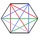 Diagonali di un esagono
