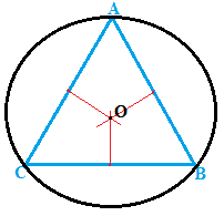 Triangolo inscritto