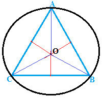 Triangolo inscritto