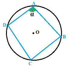 Quadrilatero inscritto