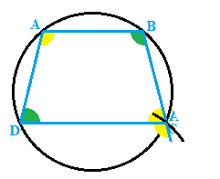 Trapezio isoscele inscritto in una circonferenza
