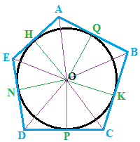 Poligono circoscritto