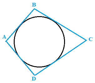 Quadrilatero circoscritto