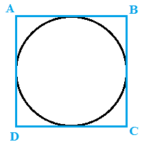 Quadrato circoscritto alla circonferenza