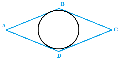 Rombo circoscritto ad una circonferenza