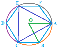 Costruzione di un riangolo equilatero inscritto nella circonferenza
