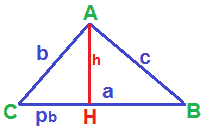 Primo teorema di Euclide