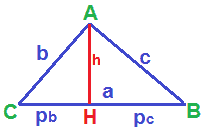 Secondo teorema di Euclide