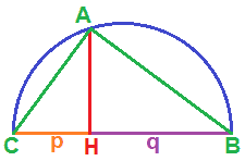 Costruzione del medio proporzionale tra due segmenti