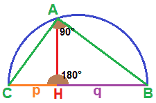 Costruzione del medio proporzionale tra due segmenti