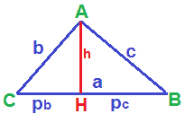 Teoremi di Euclide: formule