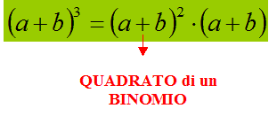 Cubo della somma di due monomi