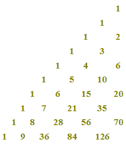 Triangolo di Tartaglia