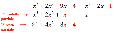 divisione di due polinomi