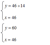 Problemi di I grado di geometria
