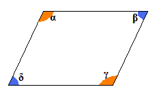 Problemi di I grado di geometria