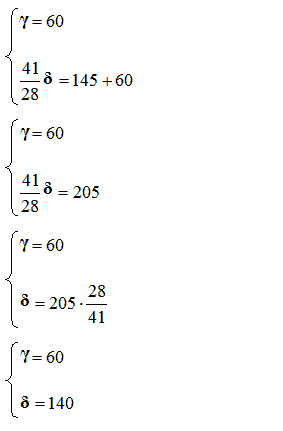 Problemi di I grado di geometria