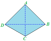 Quadrilatero