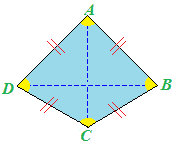 Quadrilatero