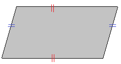 Parallelogramma