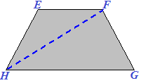 Diagonali del trapezio isoscele