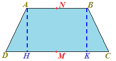 Proiezioni lati obliqui trapezio isoscele